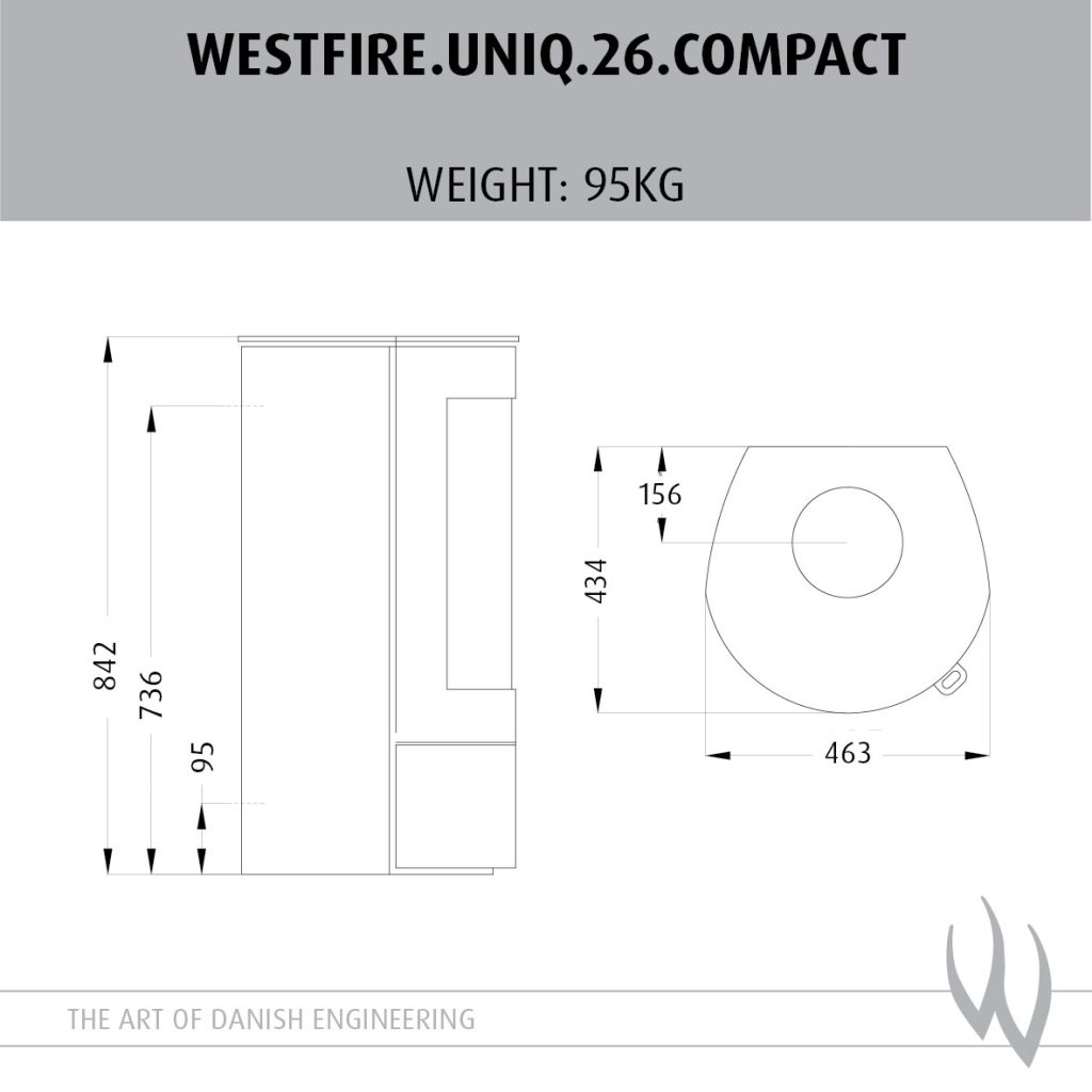 uniq-26-compact-ecodesign-sizes