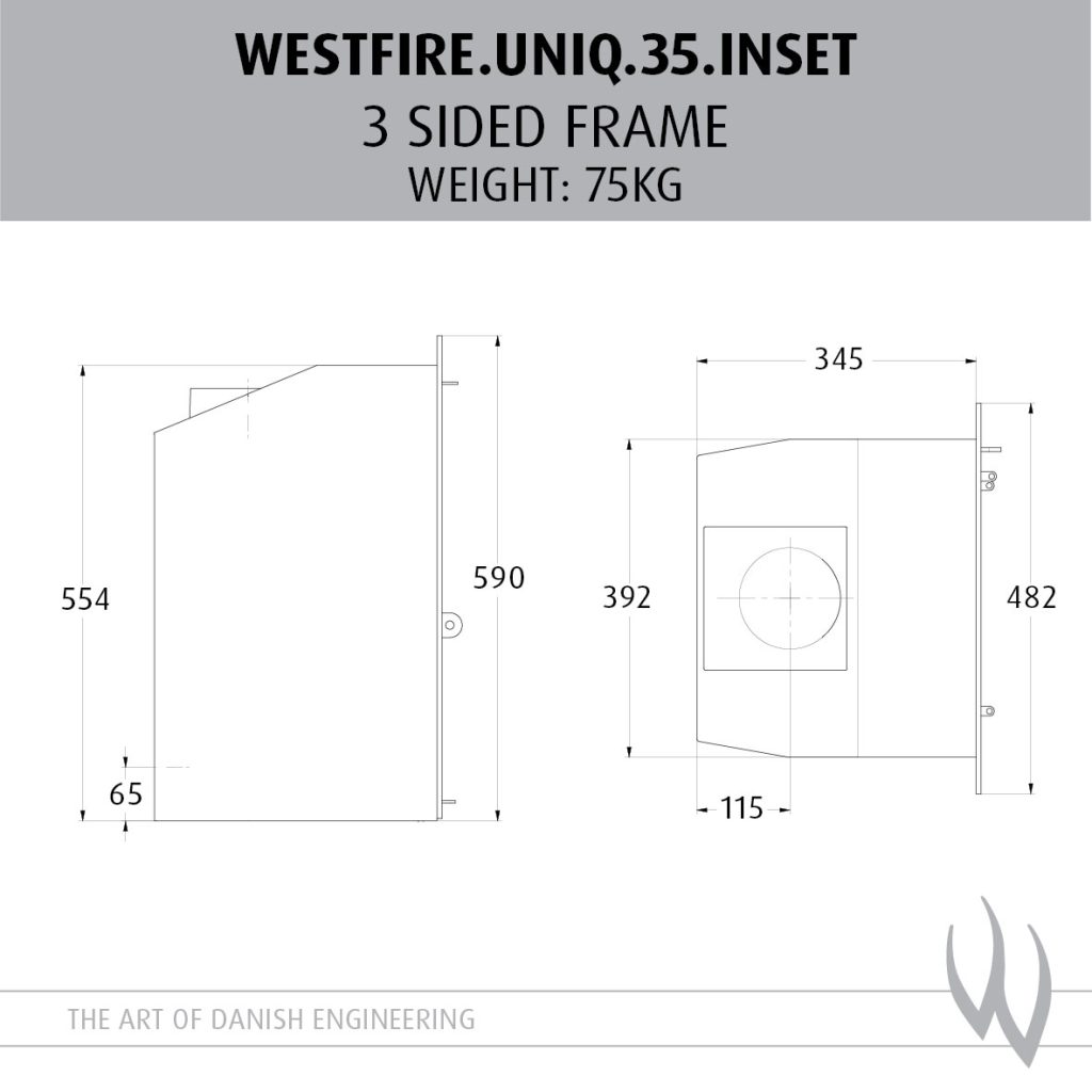 uniq-35-inset-sizes-3-sided