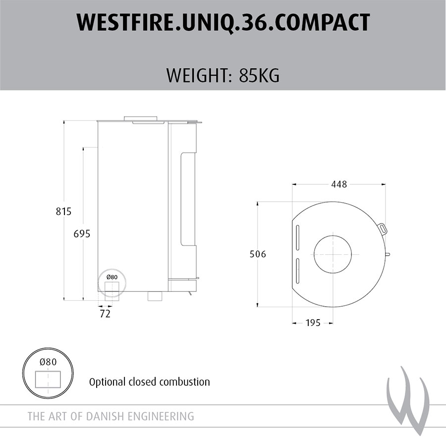 uniq-36-compact-sizes