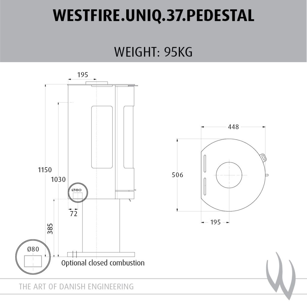 uniq-37-pedestal-sizes